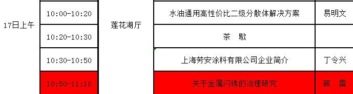 演講時間