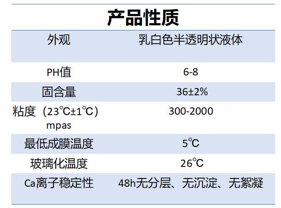 圖片7