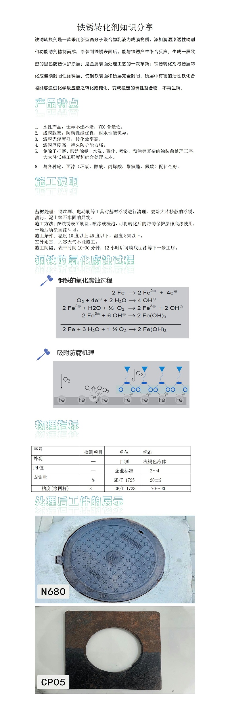 鐵銹轉化劑知識分享_01